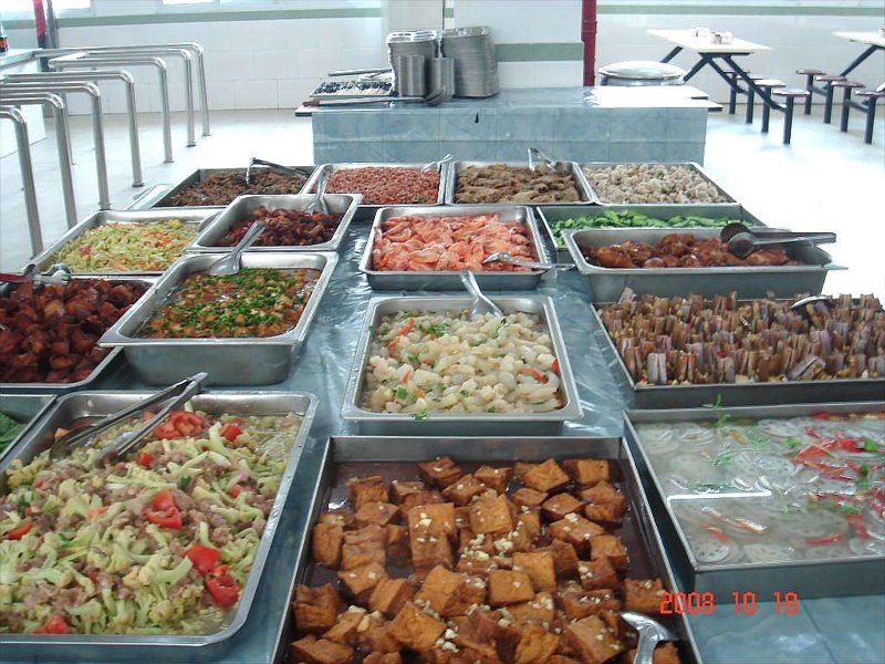 企业食堂托管选购指南